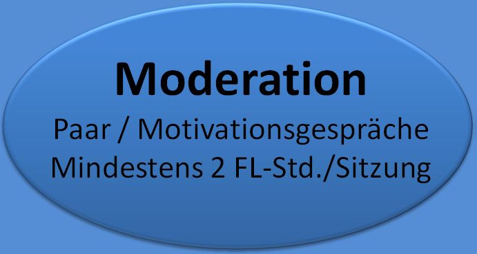 modul4